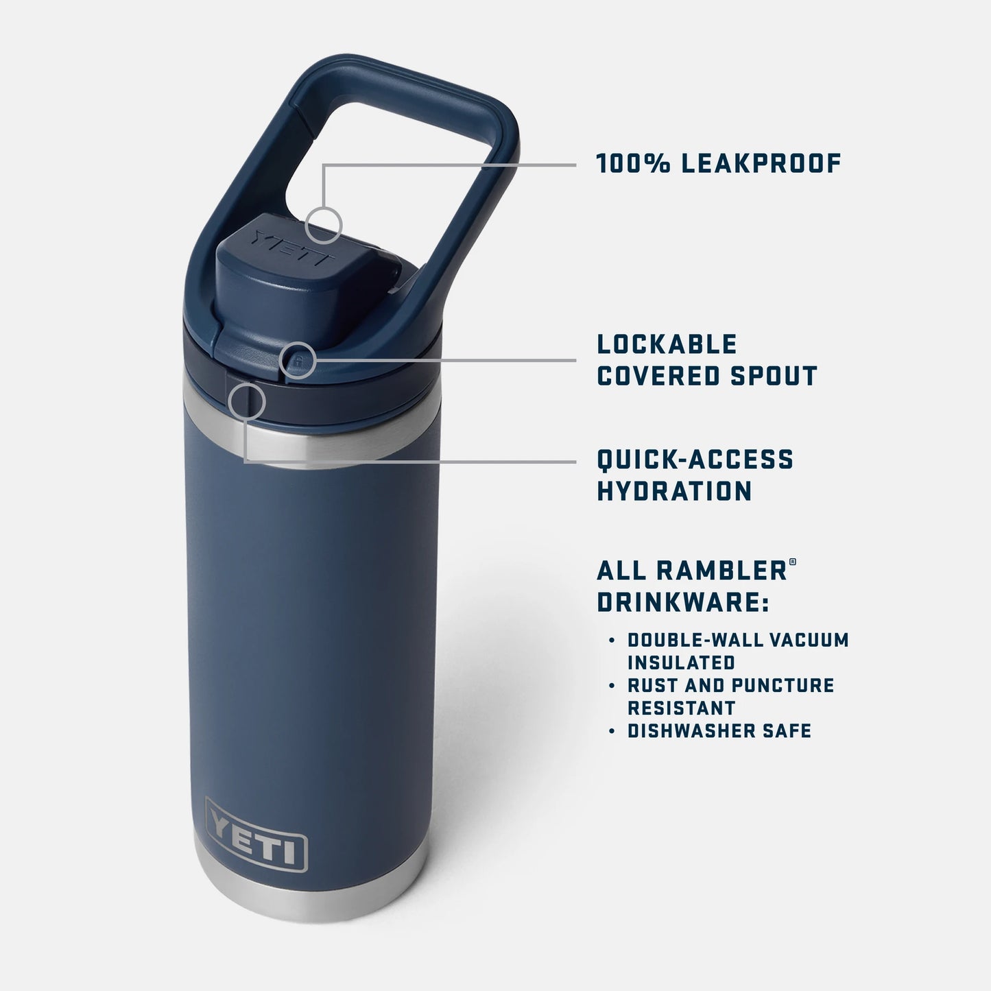 18 oz Water Bottle - US 3201