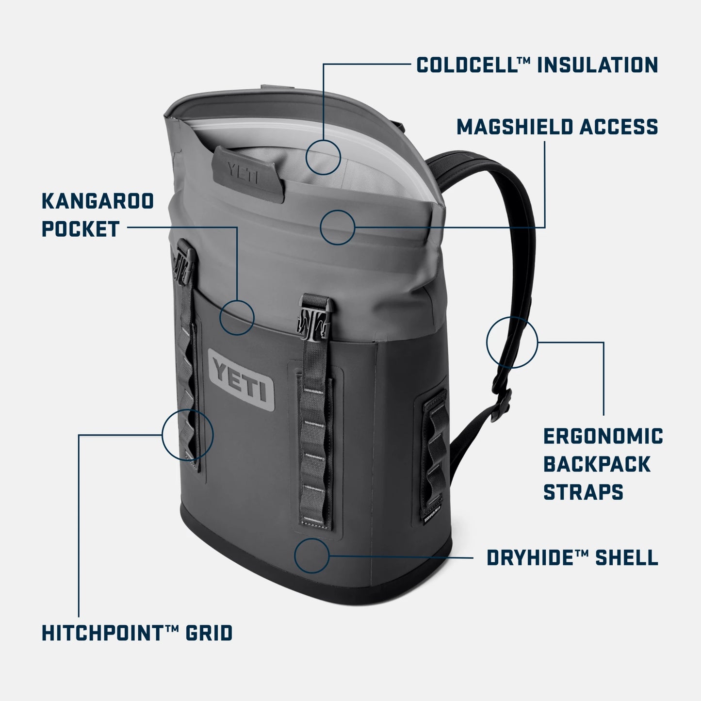 M12 Backpack Soft Cooler - US 5233