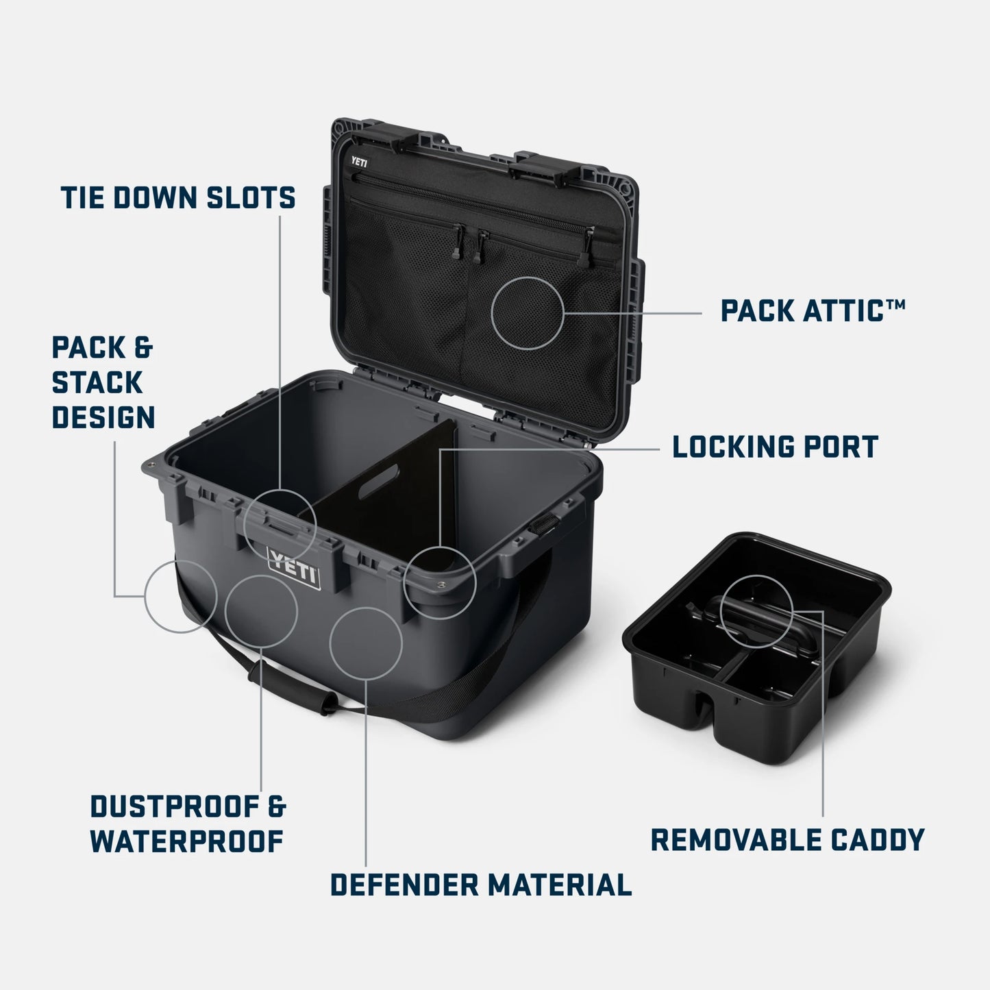 GoBox 30 Gear Case - US 0511